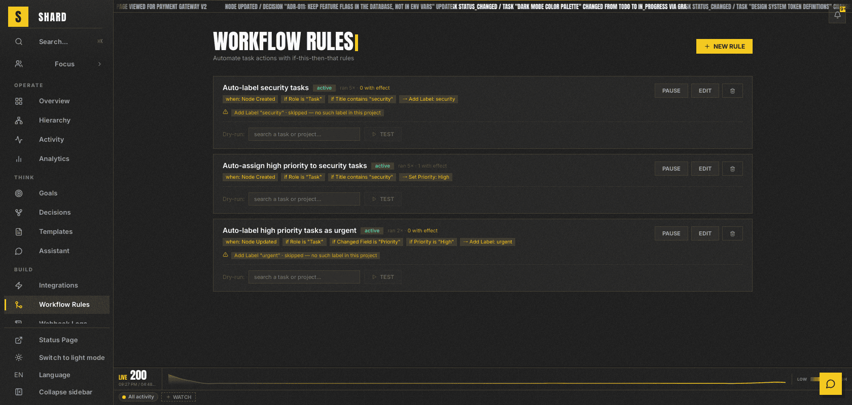 Shard Workflow Rules 顯示觸發條件、動作與 dry run
